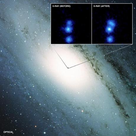 Trou noir supermassif au centre de la galaxie d'Andromède