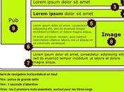 Faciliter lisibilité d’un site image