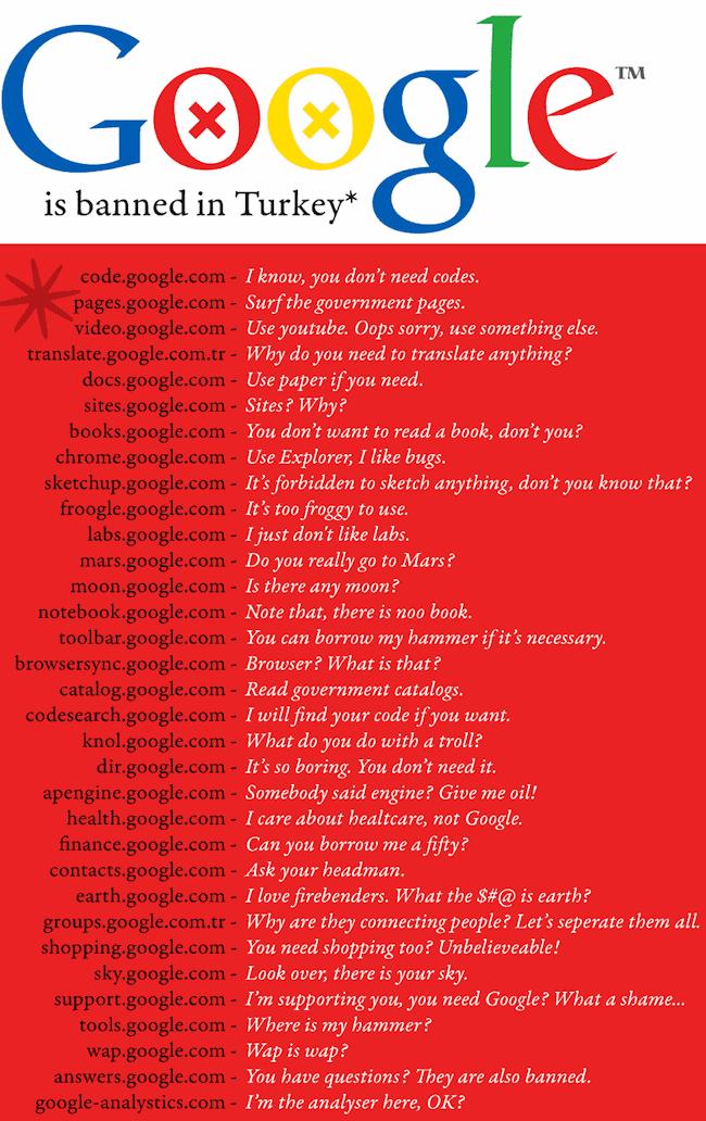 google turkey Beaucoup de services Google sont bloqués par la Turquie
