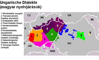 Hongrie et Slovaquie : la discorde nationaliste