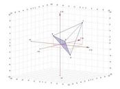 excellent logiciel visualisation dans l'espace