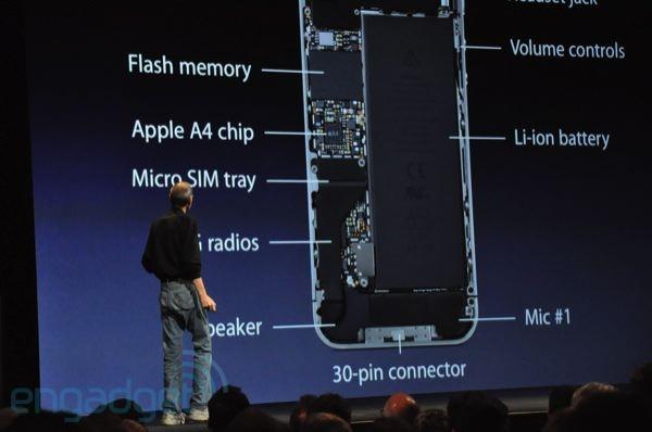 news iphone  WWDC 10