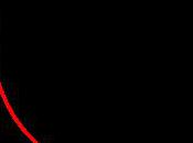 NAIRU, encore truc pour changer regard monde...