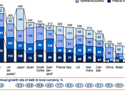 Finance Fitch égratigne Royaume-Uni mais profond