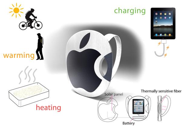 Concept d’un sac scolaire pouvant recharger un iPad