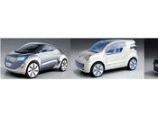Renault objectif voitures électriques d’ici 2015