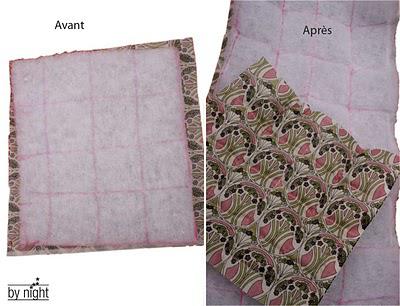 a tutorial for the 100th