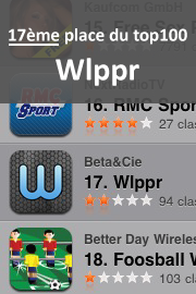 L’app gratuite du mercredi 9 juin est Wlppr, des wallpapers de luxe pour votre iPhone, normalement à 0,79€ : GRATUIT aujourd’hui. [OFFRE TERMINÉE]