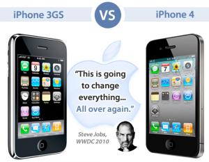 iPhone 4 vs iPhone 3GS : Tableau comparatif
