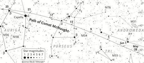 Carte de visibilité de la comète C/2009 R1 ( McNaught )