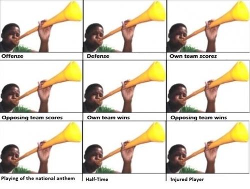 vuvuzela Comment utiliser une vuvuzela lors de la Coupe du Monde ?