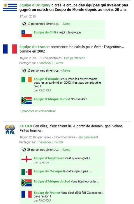 footito Footito : le réseau social de la coupe du monde de football