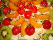 Tarte fruits