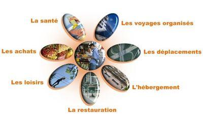 Les conseils vacances