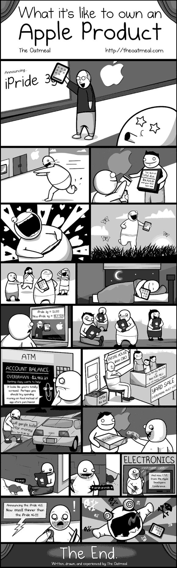 appleproductowner11 La folie des produits Apple en une seule image