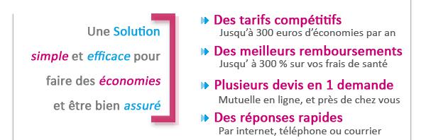 Comparez et choisissez la mutuelle qui vous convient avec AssurAgency.com
