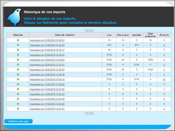 En pratique : Comment lire les résultats d’un import sous Message Business.