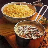 Spaghettis aux champignons