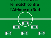 Composition l'équipe France pour soir