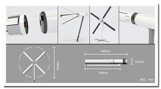 Mobile Energy, le compagnon des sportifs nomades