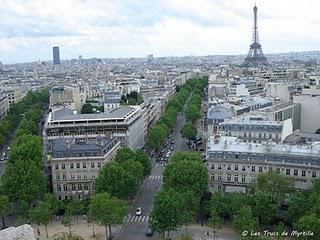 Voir Paris depuis l'Arc de Triomphe