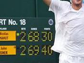 records match Tennis Isner Mahut