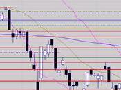 C'était difficile croire!