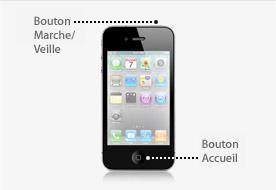 Astuces pour iPhone 4...