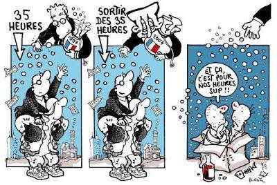 Français, pour sauver le bouclier fiscal : Travaillez plus et ... gagnez moins !