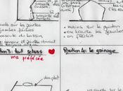 Comment vais retrouver corps déesse Epilogue