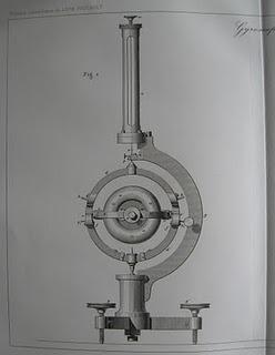 Bibliophilie et Sciences: Foucault, son pendule, son gyroscope et ses miroirs