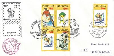 Coupe du monde de football en Indonésie