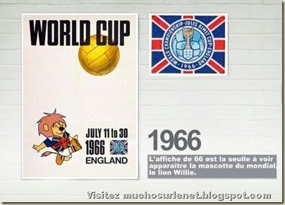 Toutes les affiches des coupes du monde de football