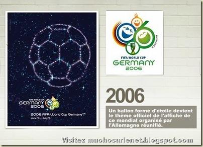 Toutes les affiches des coupes du monde de football