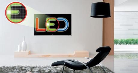 LCD LED : quelle est la différence entre Full LED, Full LED Slim et LED Edge ?