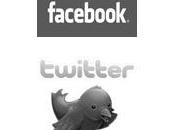 C’est prouvé utilisateurs Facebook Twitter achètent davantage ligne.