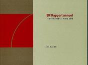 Rapport 2010 Annual Report
