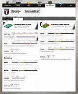 CreateTeam teamManagement