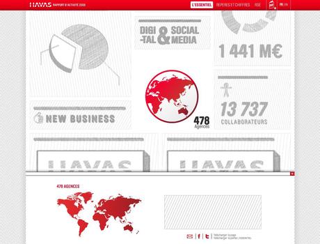 HAVAS - Rapport annuel interactif 2009