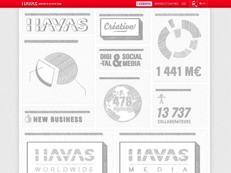 HAVAS - Rapport annuel interactif 2009