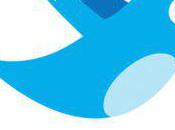 Progression recherches Twitter