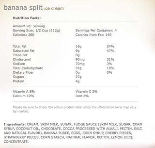 Banana split regular