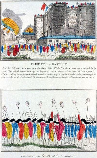 Prise de la Bastille. Eau-forte gravé à la main en 1789 représentant la prise de la Bastille. Légendes ci-contre à la fin de l'article.