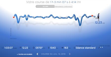 116ème sortie – Après l’orage