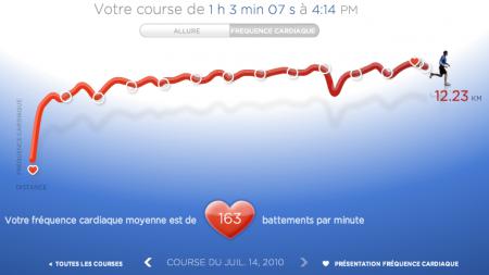 116ème sortie – Après l’orage