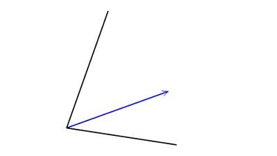 math Testez vos connaissances en math   géométrie