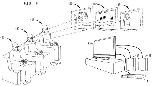 Lunettes stéréoscopiques pour plusieurs contenus