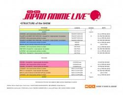Japan Anime Live : Concours de cosplay et planning