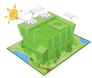 Google - Sustainble operations