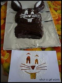 Mode d'emploi pour gâteau lapinou